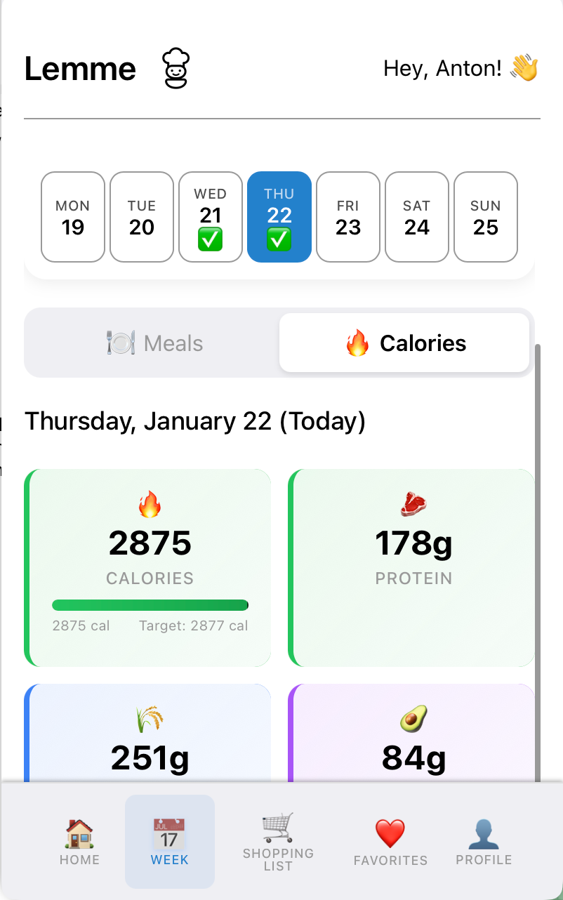 Weekly Meal Overview